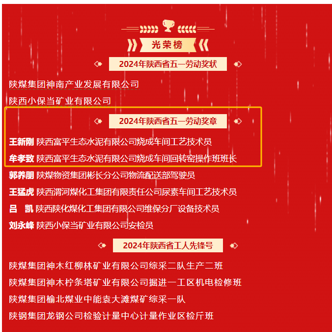 全省表彰！富平公司兩名職工榮獲2024年“陜西省五一勞動獎?wù)隆?>
                                    								</div>
								<h1>全省表彰！富平公司兩名職工榮...</h1>
							</a></li>
													</ul>
						<div   id=