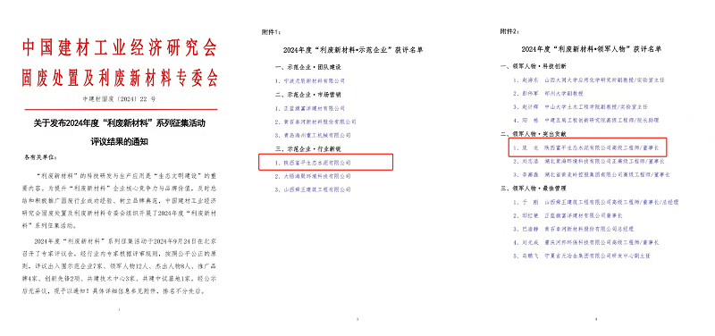 喜報！富平公司斬獲多項(xiàng)殊榮！
